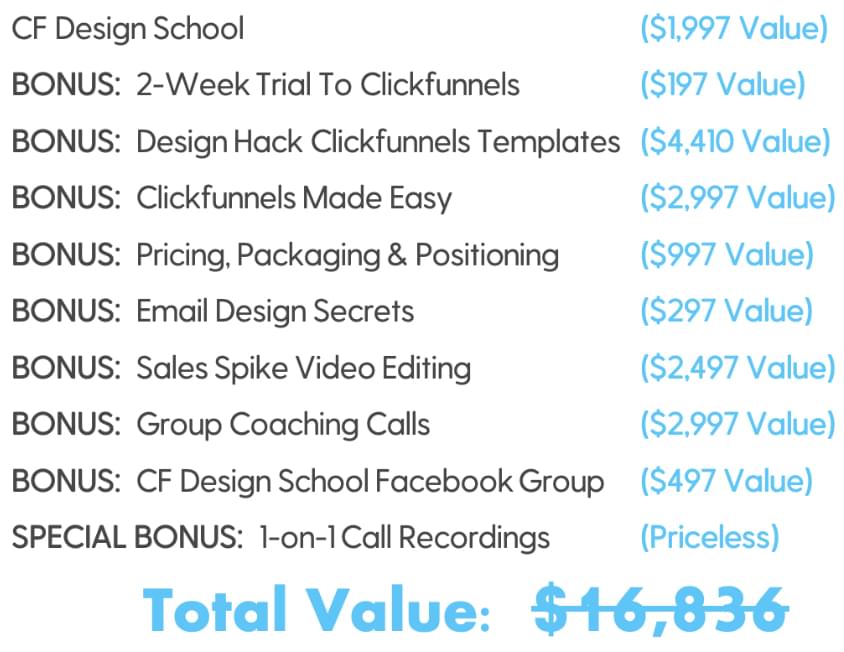 Funnel Design Training